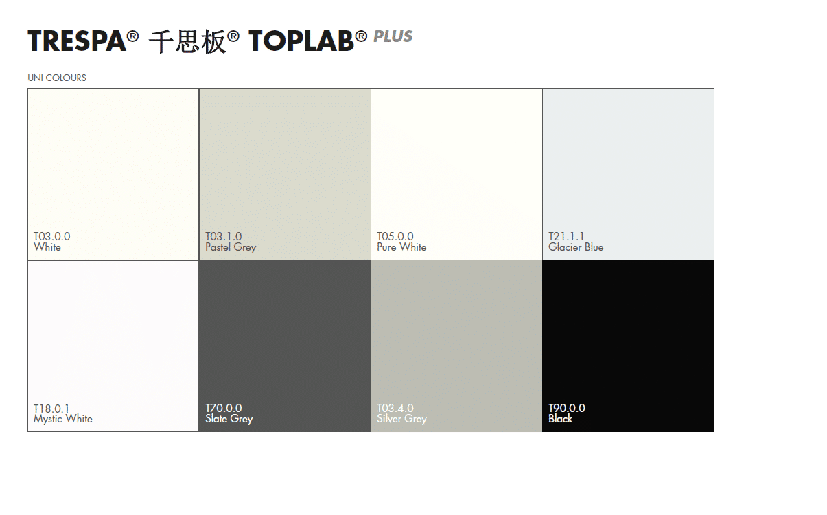 Trespa Toplab Worktop Lab Worktop Jh Tw001 (Normal Color Option) Trespa color chart