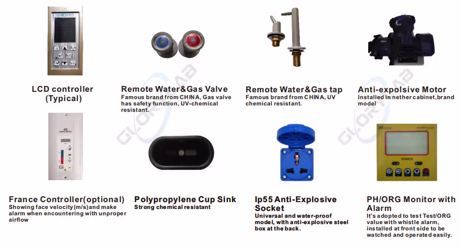 Accessories of Perchloric Acid Fume Cupboard Accessories of Perchloric Acid Fume Cupboard